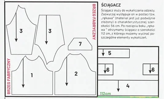 Jak uszyć bluzkę z długim rękawem – proste kroki i cenne wskazówki