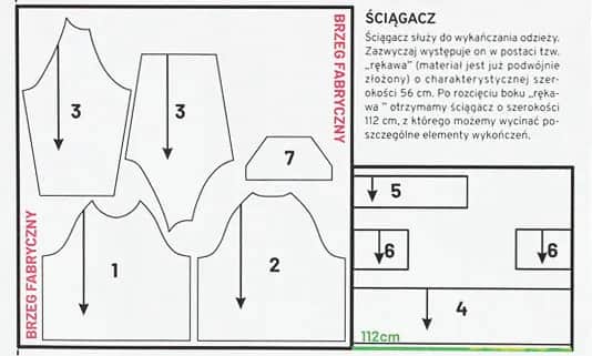 Jak uszyć bluzkę z długim rękawem – proste kroki i cenne wskazówki