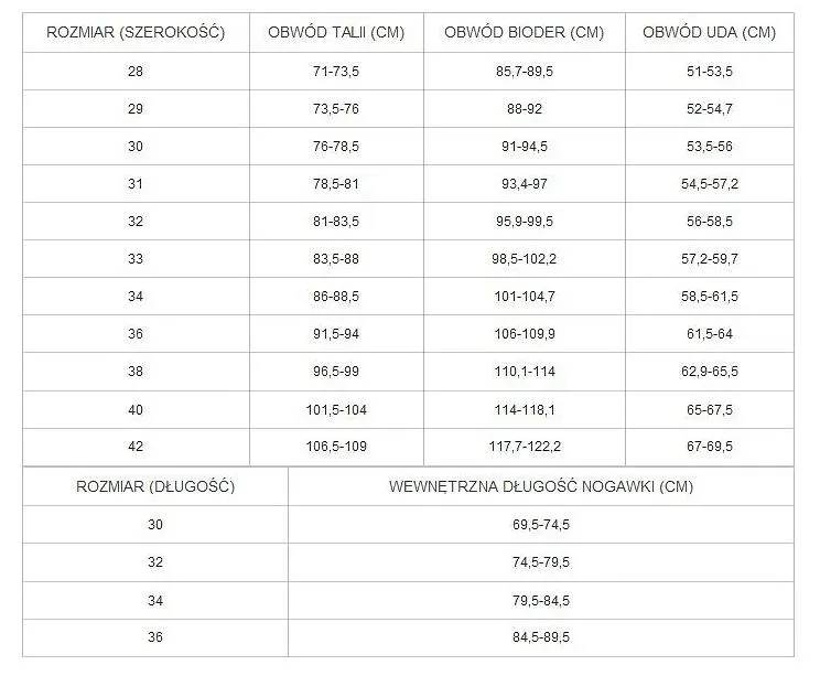 Rozmiar spodni 52 ile to cm? Odkryj wymiary, które musisz znać