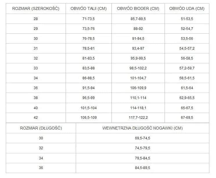Rozmiar spodni 52 ile to cm? Odkryj wymiary, które musisz znać