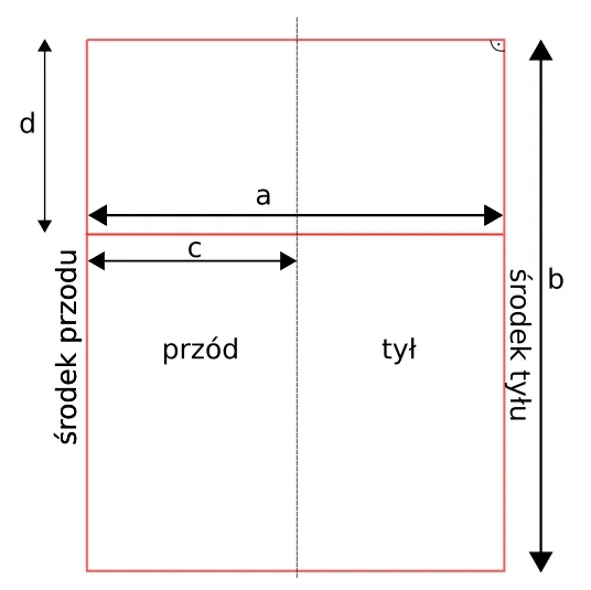 Jak uszyć spódnicę dla dziewczynki - proste kroki i wymiary
