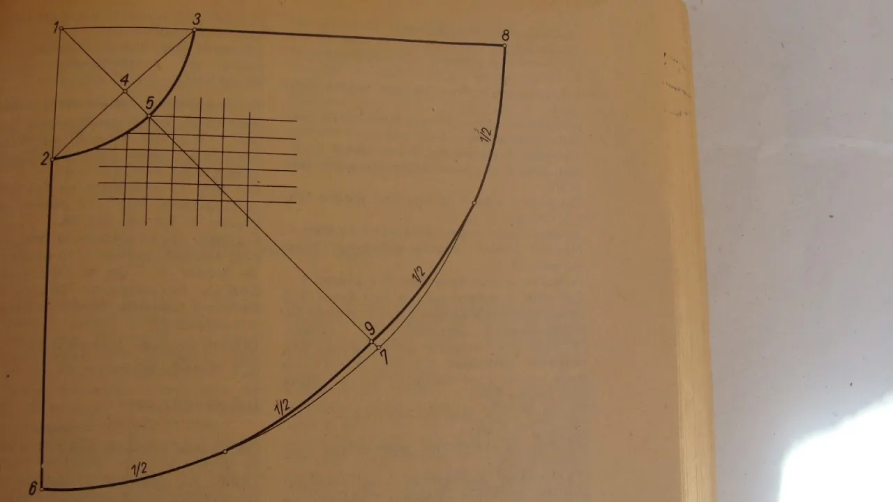 Jak uszyć spódnicę z koła dla dziewczynki – proste kroki i porady