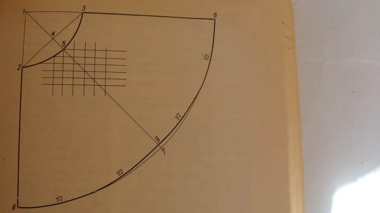 Jak uszyć spódnicę z koła dla dziewczynki – proste kroki i porady